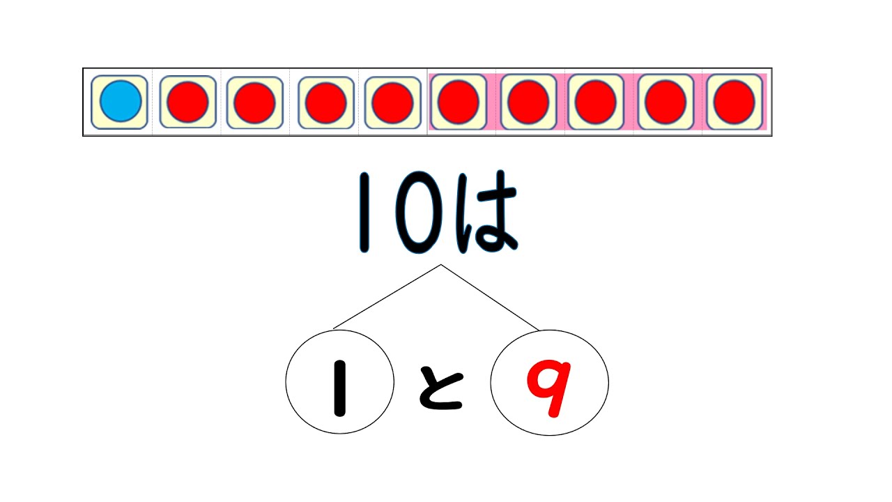 【小１算数】　いくつといくつ②　動画を見るだけでも計算力ＵＰ！