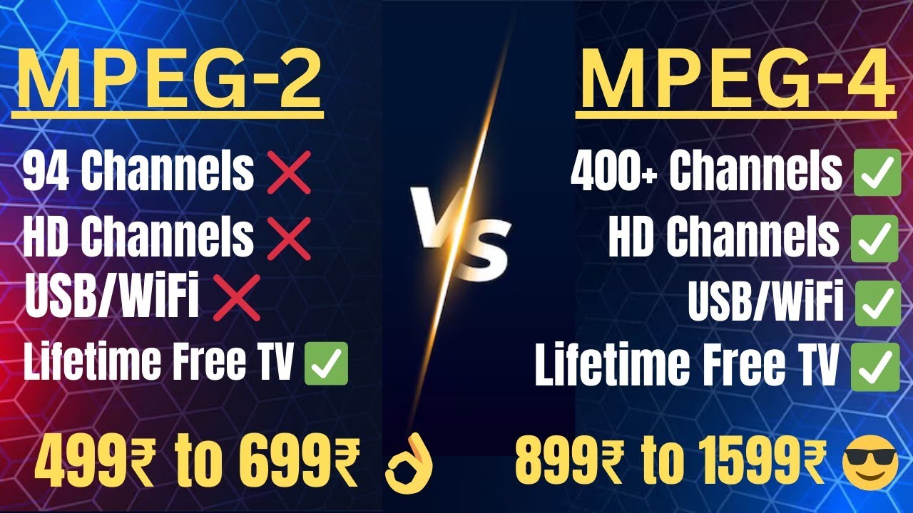 MPEG-2 Vs MPEG-4 Set Top Box Comparison 2026 🔥 DD Free Dish Latest News
