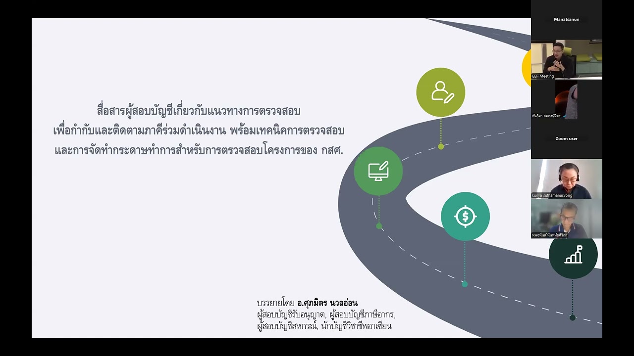 Workshop แนวทางการตรวจสอบเอกสารประกอบการเบิกจ่ายเงินโครงการ ณ วันที่ 24 กุมภาพันธ์ 2569