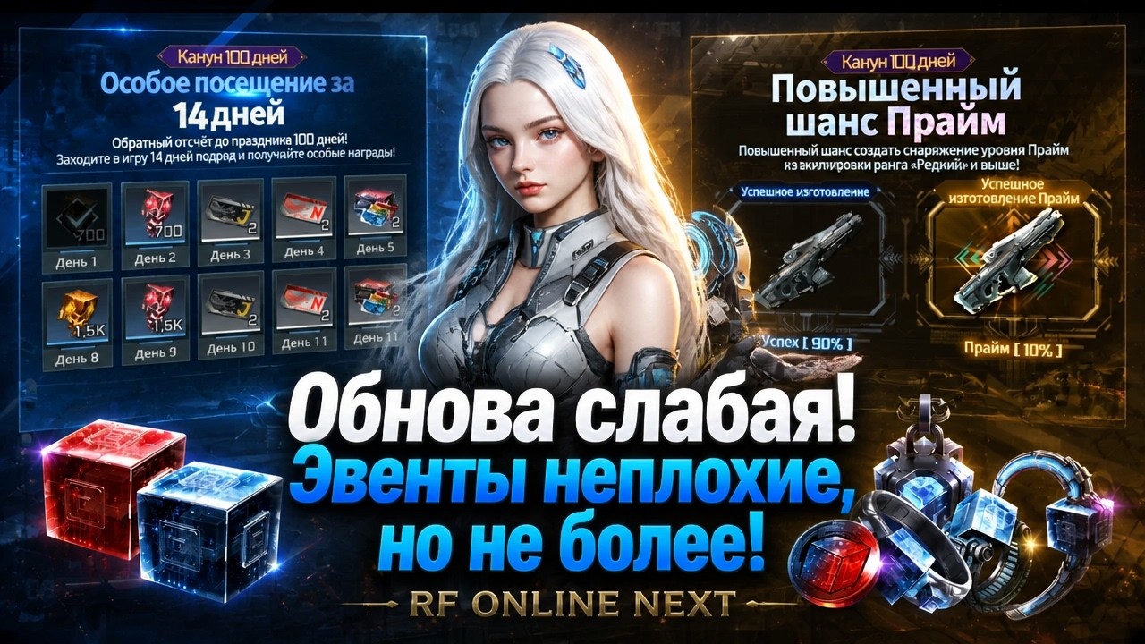 Weak update! Events are decent, but that's it! - RF ONLINE NEXT