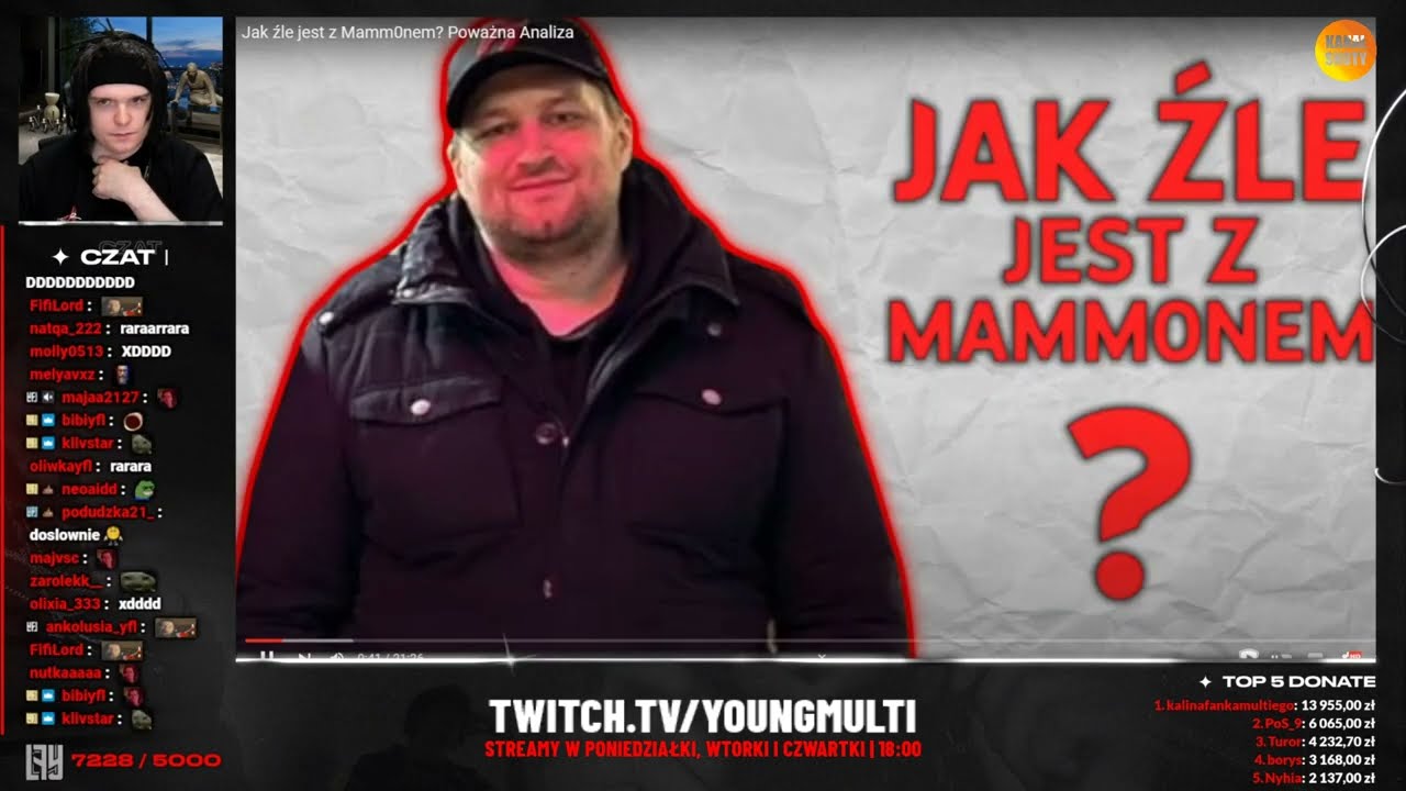 MULTI ogląda Jak źle jest z Mamm0nem? Poważna Analiza - Strażakk | SHOTY