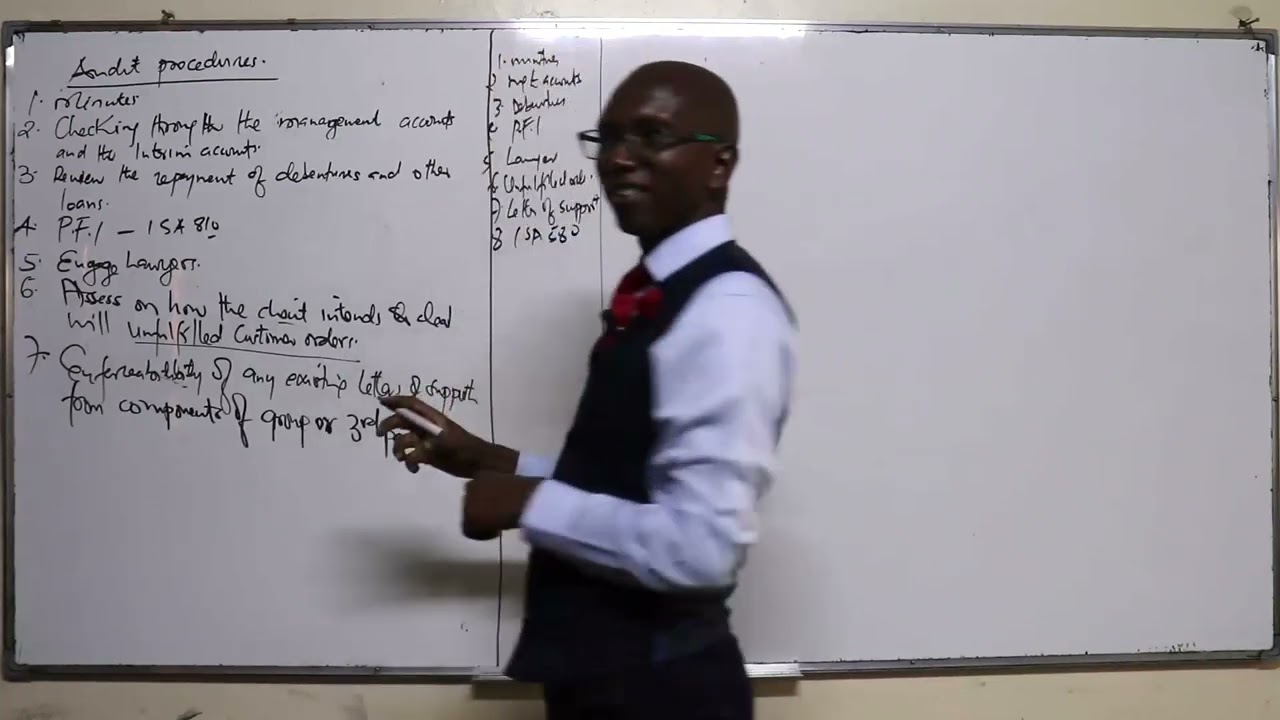 AAA { ISA 560  ISA 10 SUBSEQUENT EVENT OFF THE BALANCE EVENTS }