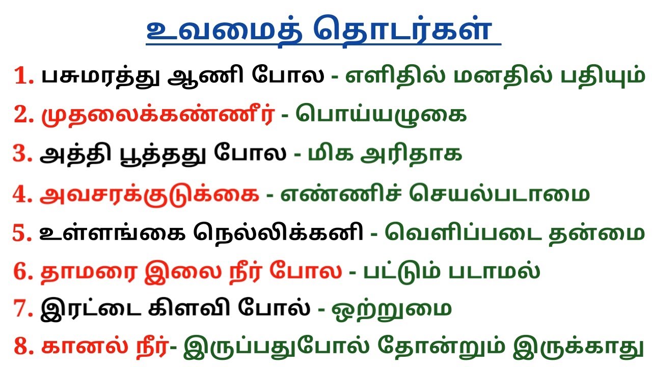 உவமை கூறும் பொருள் எதுவென கண்டறிக | Tnpsc Exams | 5 Second gk