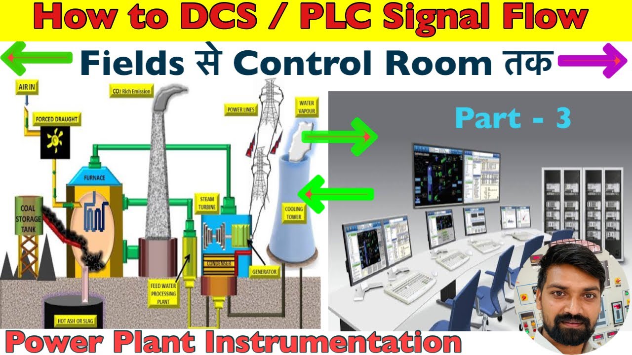Как направить сигнал из полевой зоны на рабочую станцию ​​DCS | ALL Instrumentation Signal Flow ⚡...
