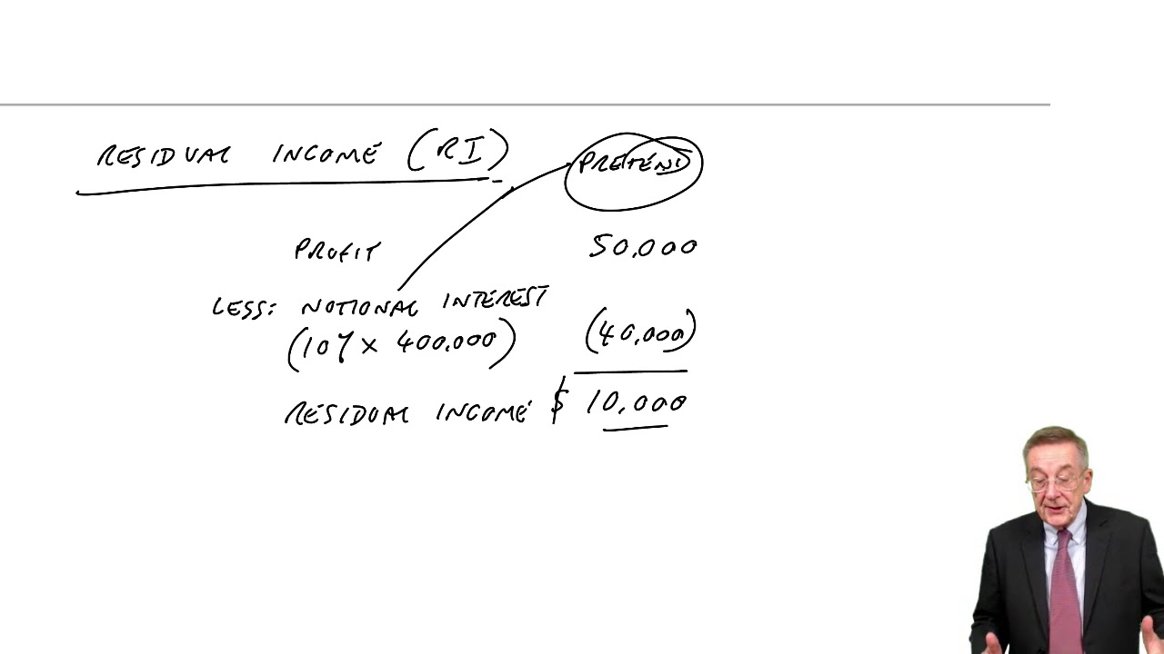 Divisional Performance Measurement  - ACCA Management Accounting (MA)