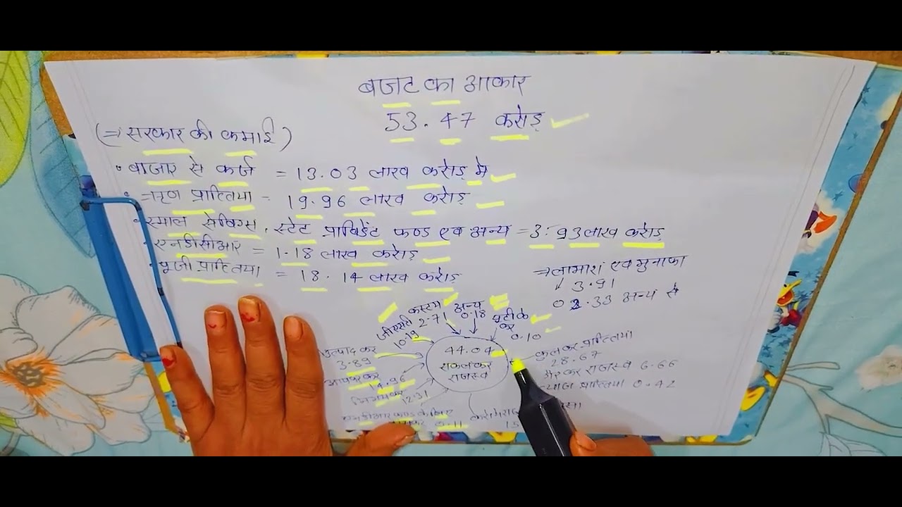 Kendra ka budget rupya aata kahan se hai🪙💸💵
