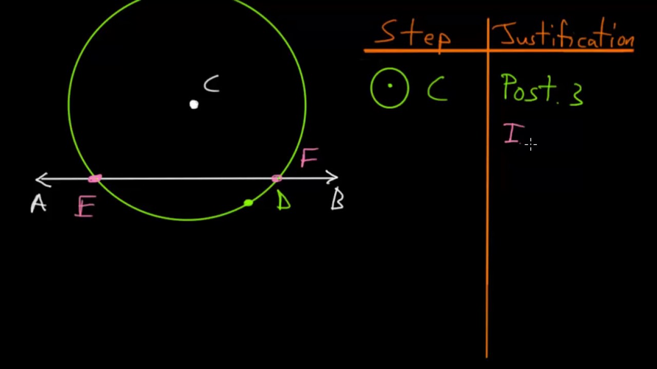 Euclid's Elements Book 1: Proposition 12, Constructing A Perpendicular Line 2
