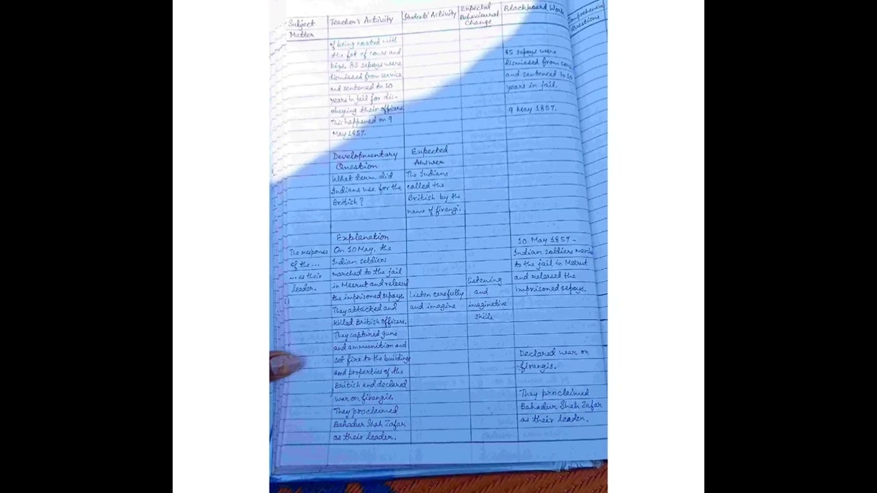 10 social science (history)  lesson plan for B.Ed 3 semester #lessonplan#lessonplanforbed