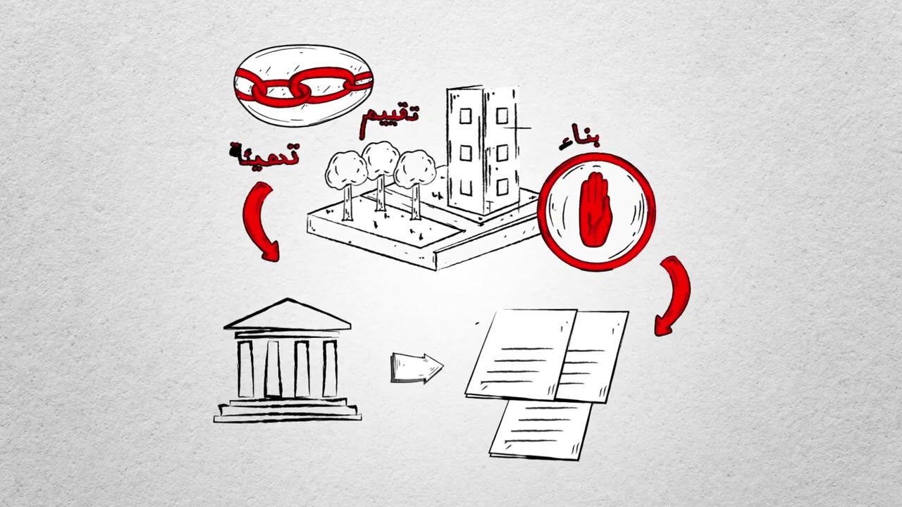 مثال التهيئة العمرانية