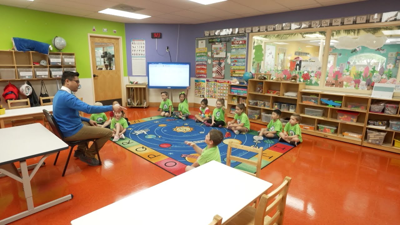 The Importance Of Early Childhood Development/Education