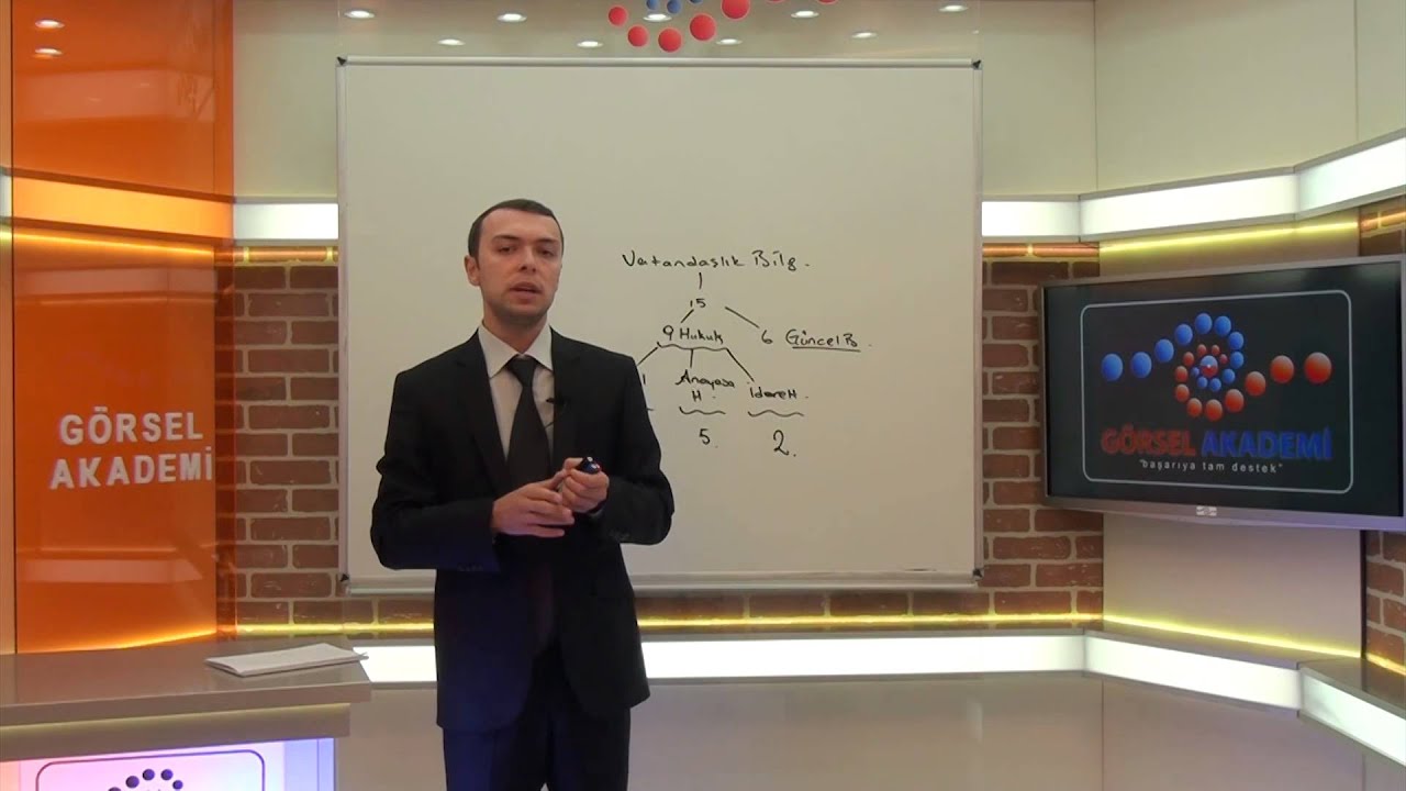 G&ouml;rsek Akademi KPSS Vatandaşlık Video Eğitim Seti Yeni