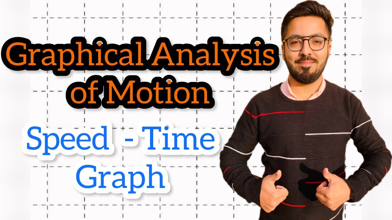 Graphical Analysis of Motion | Speed -Time Graph | Kinematics | Class IX | Chapter#2 | Physics