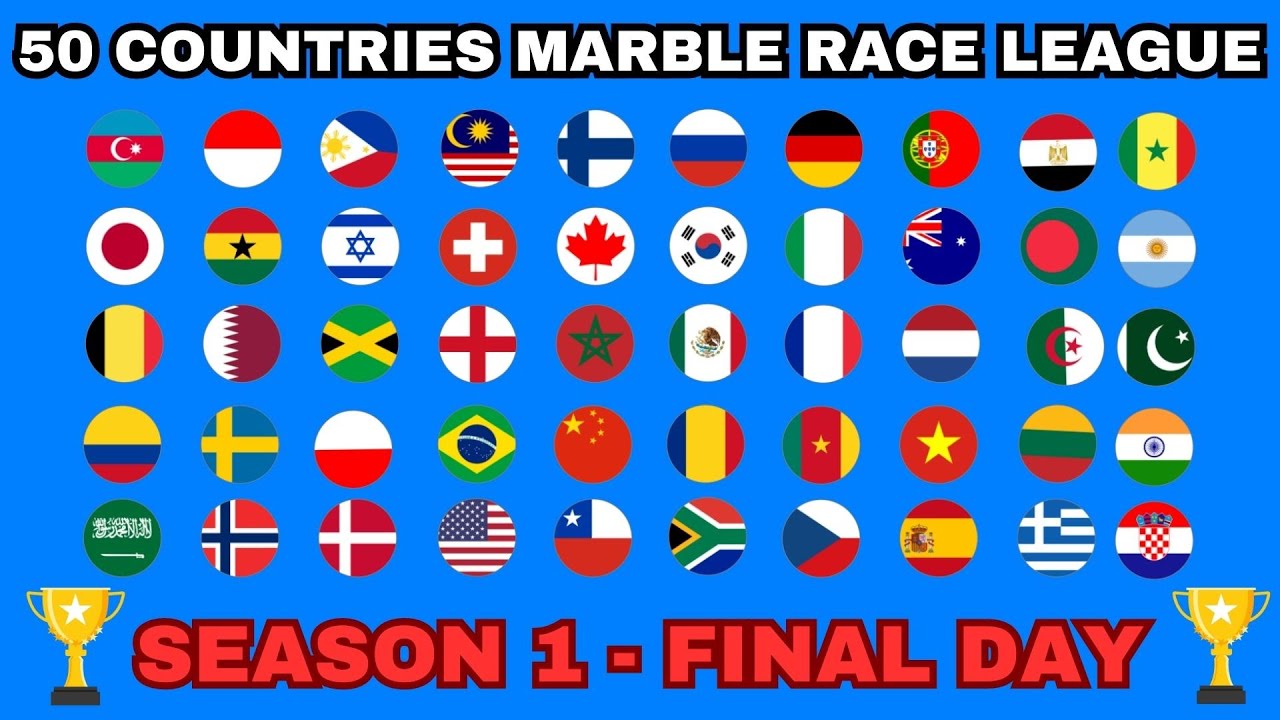Marble Race League Season 1 Final Day! | Elimination Marble Race in Algodoo
