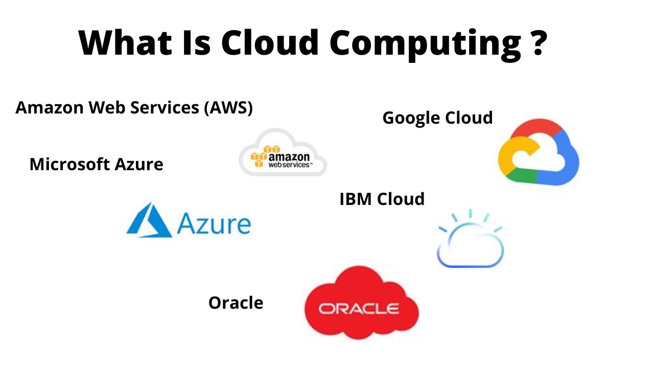What is cloud computing |Types Of clouds | Basics of Cloud |Advantages of Cloud Computing | HYD Tech