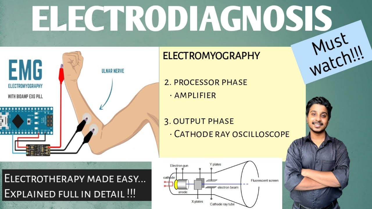Electromyography part-3 | Amplifier | Cathode ray oscilloscope |
