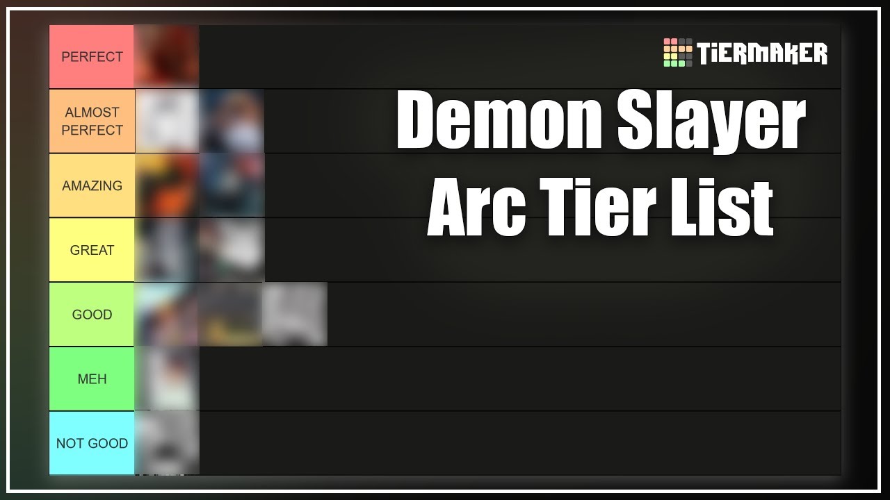 Demon Slayer Arc Tier List | Ranking All Demon Slayer Arcs