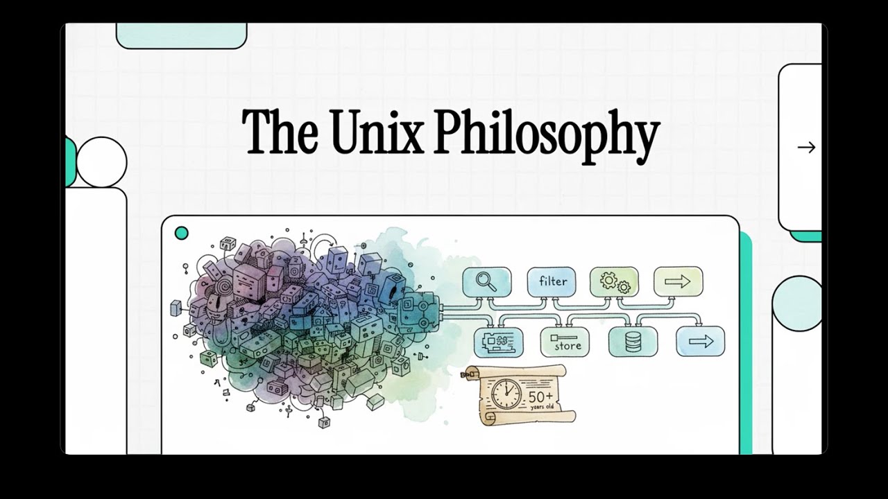 Философия Unix