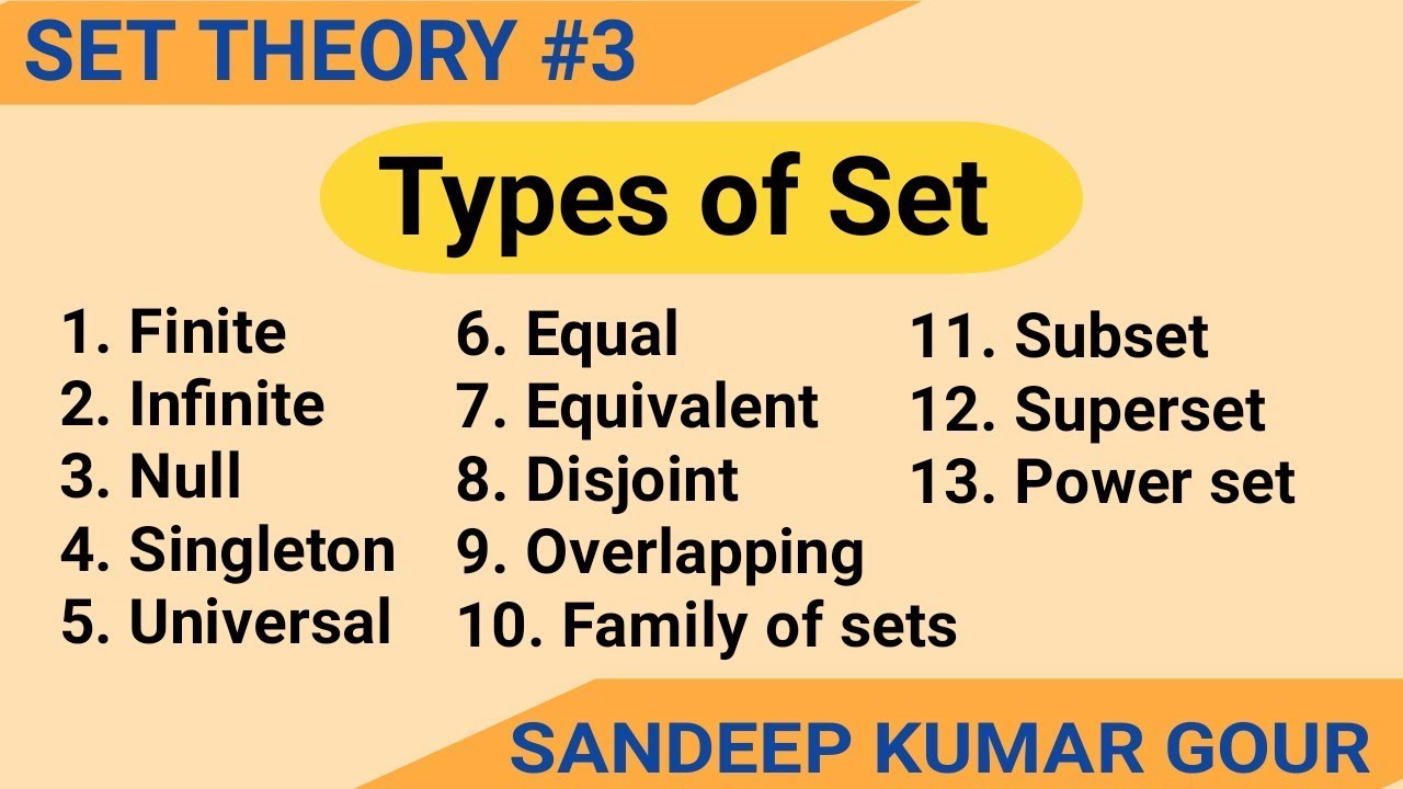 Types of Set in hindi | Discrete Mathematics