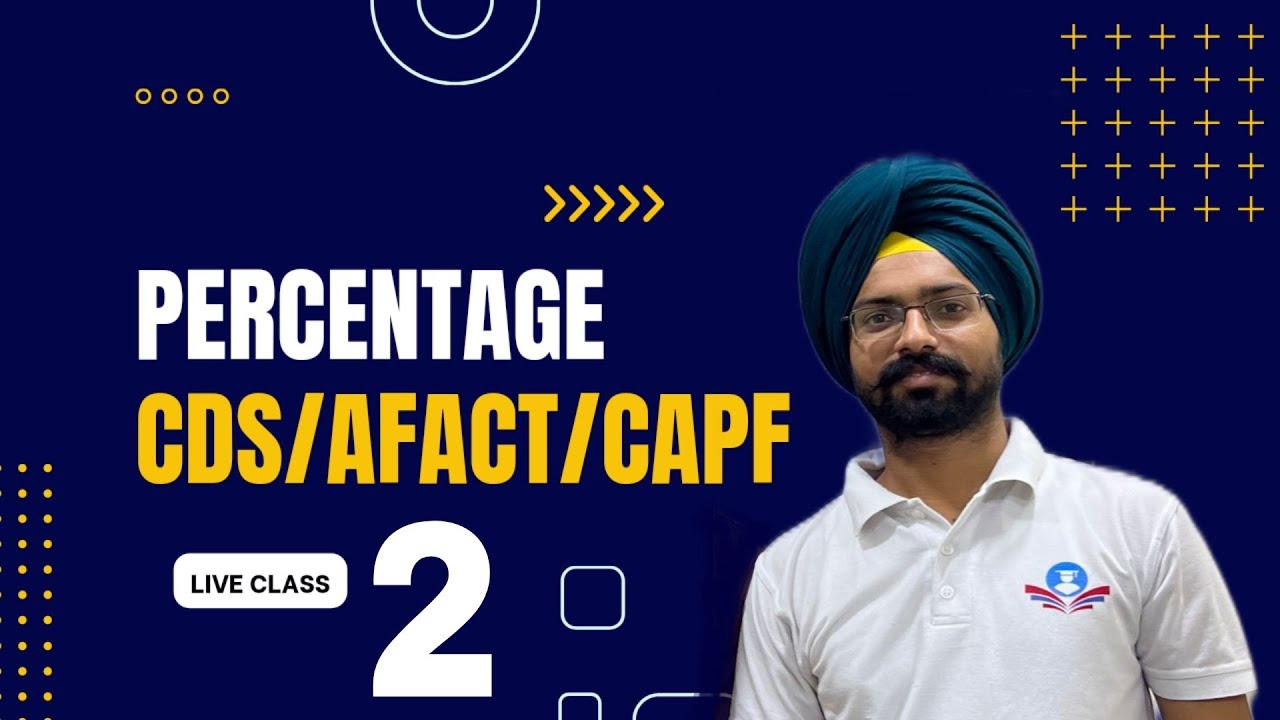 Percentage class 2 for CDS AFCAT CAPF IB