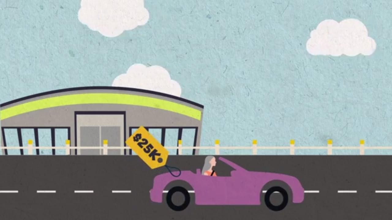 What Is New Car Replacement Coverage? | Allstate Insurance