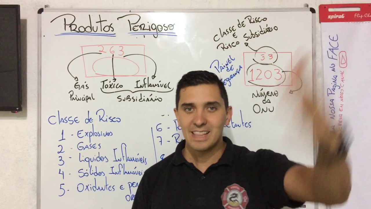 Portal Bombeiro - Produtos Perigosos  - Painel de segurança