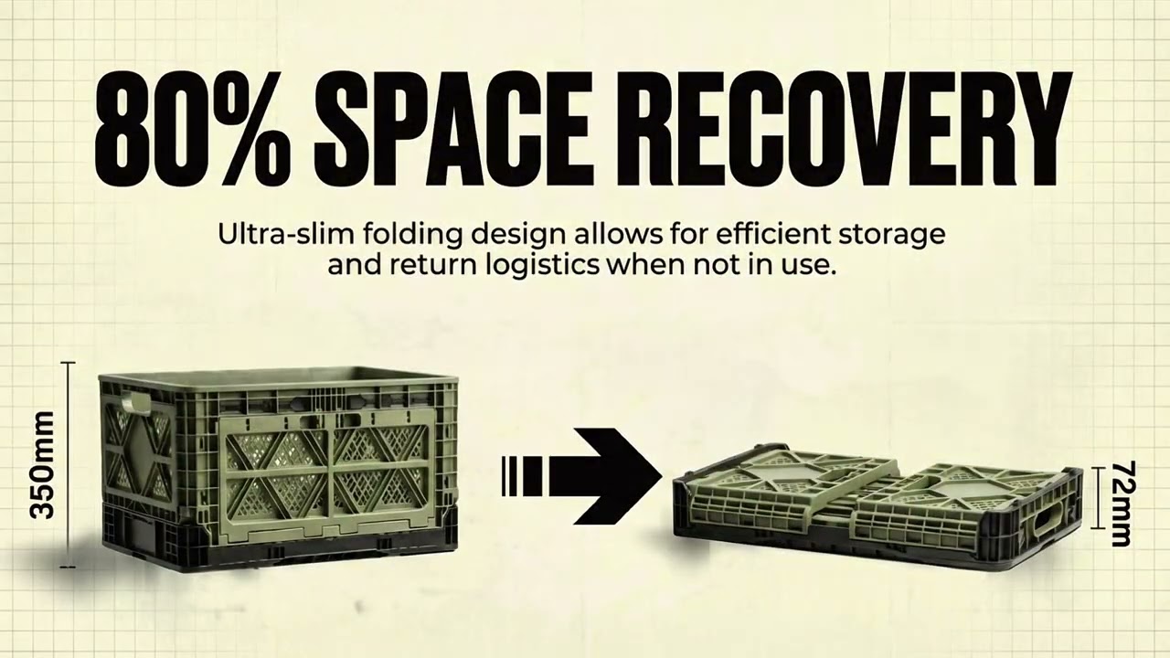 Why Most Collapsible Crates Fail &mdash; StackPro Heavy Duty Crate System