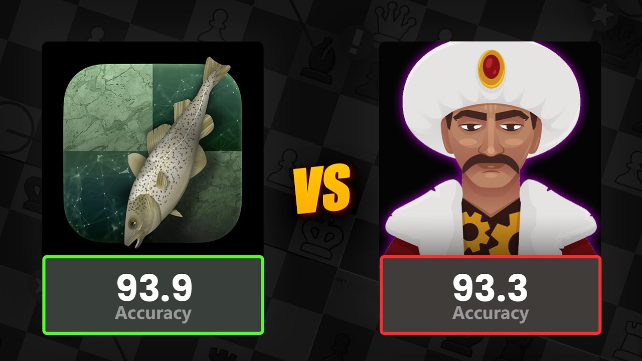 Stockfish vs Mechanical Turk! #chess #chesscom #chessgame