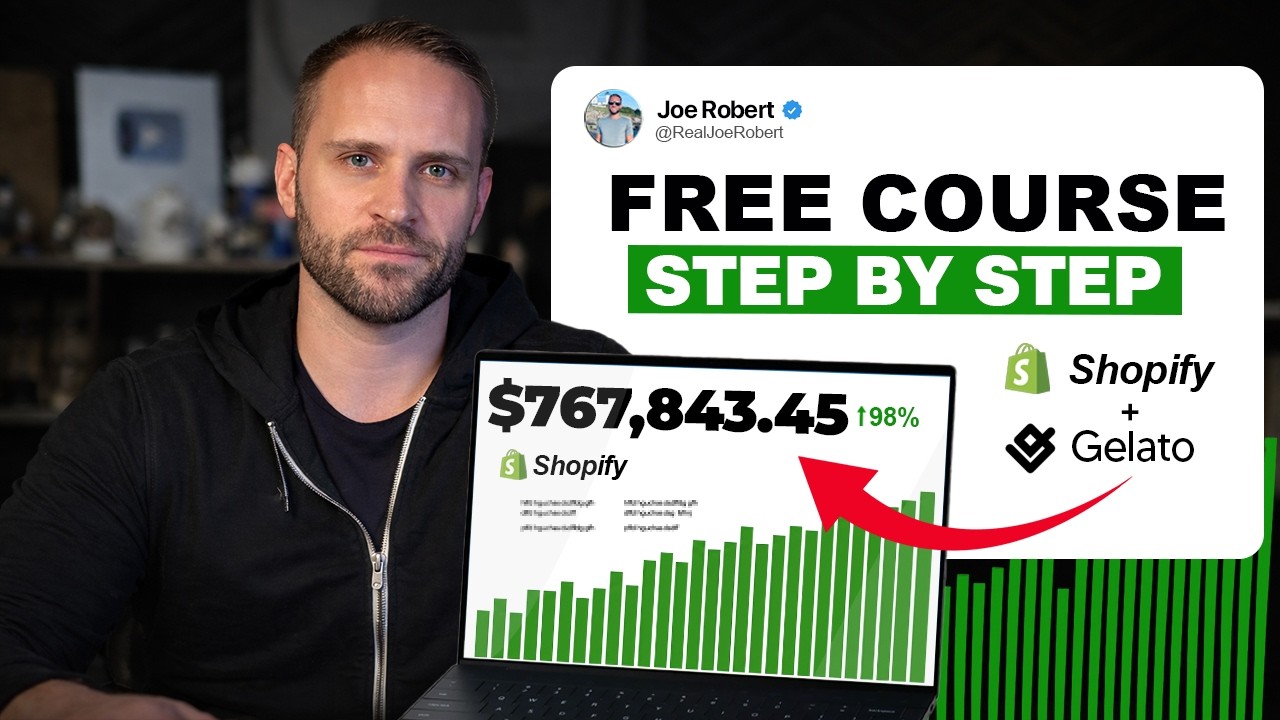 Как запустить магазин печати по запросу на Shopify за 1 день с помощью Gelato