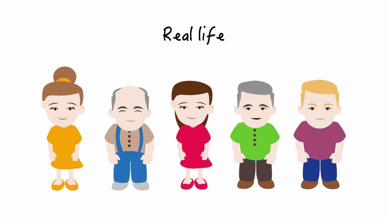 Sensitivity and Specificity - Part 1