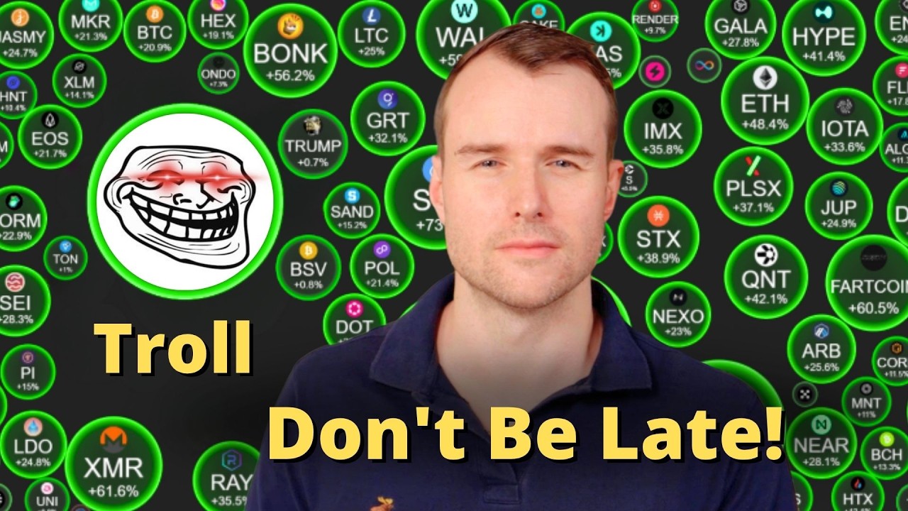 How High Can Troll Go? 🤩 Crypto Token Analysis
