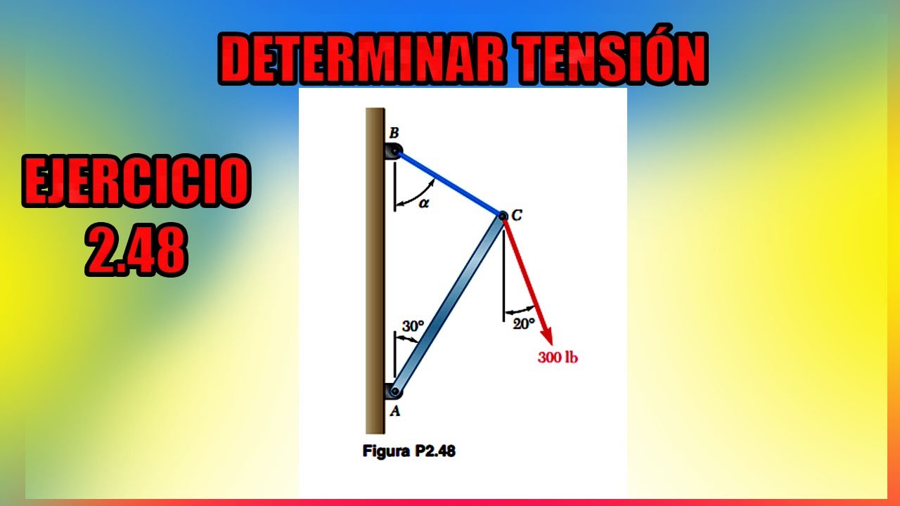 2.48 Determinar la Magnitud De La Fuerza Y Tensión En El Cable