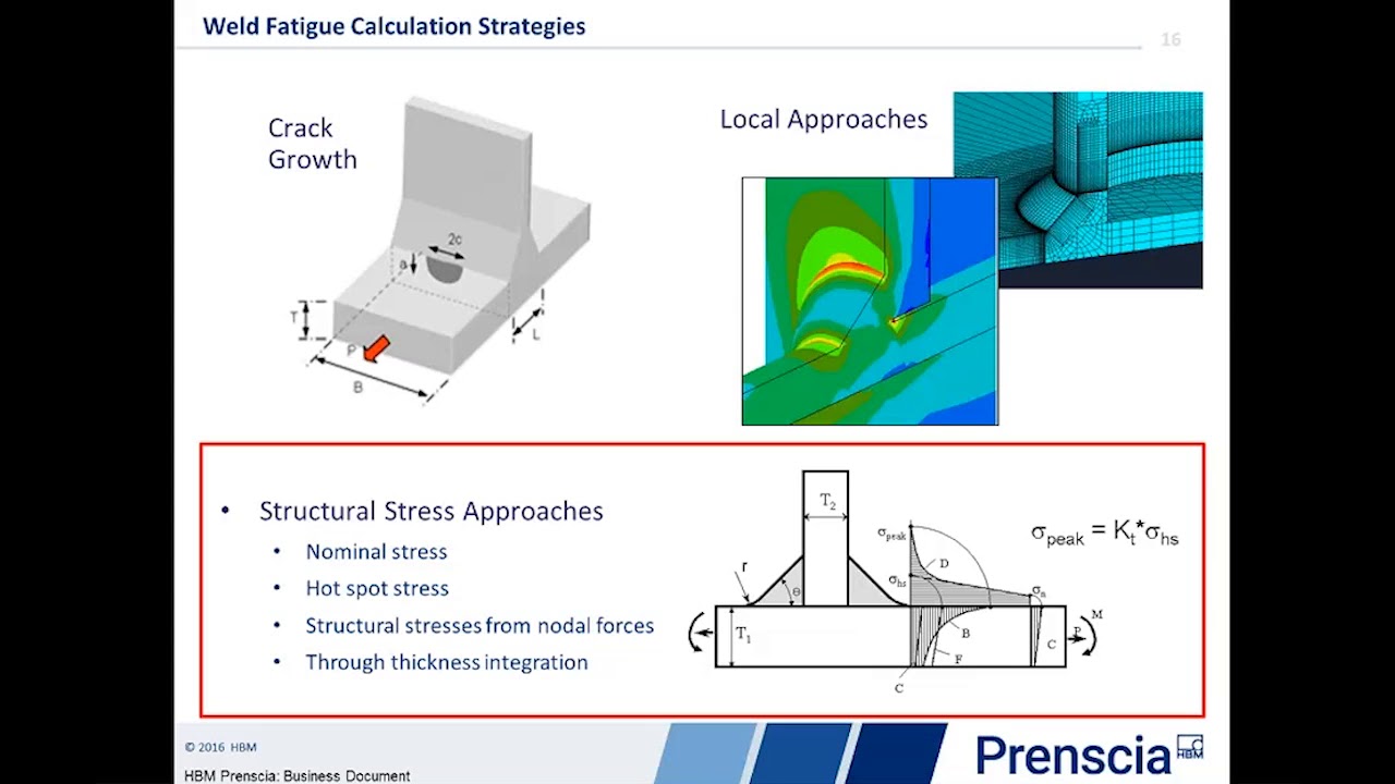 Fatigue of Welds using nCode DesignLife