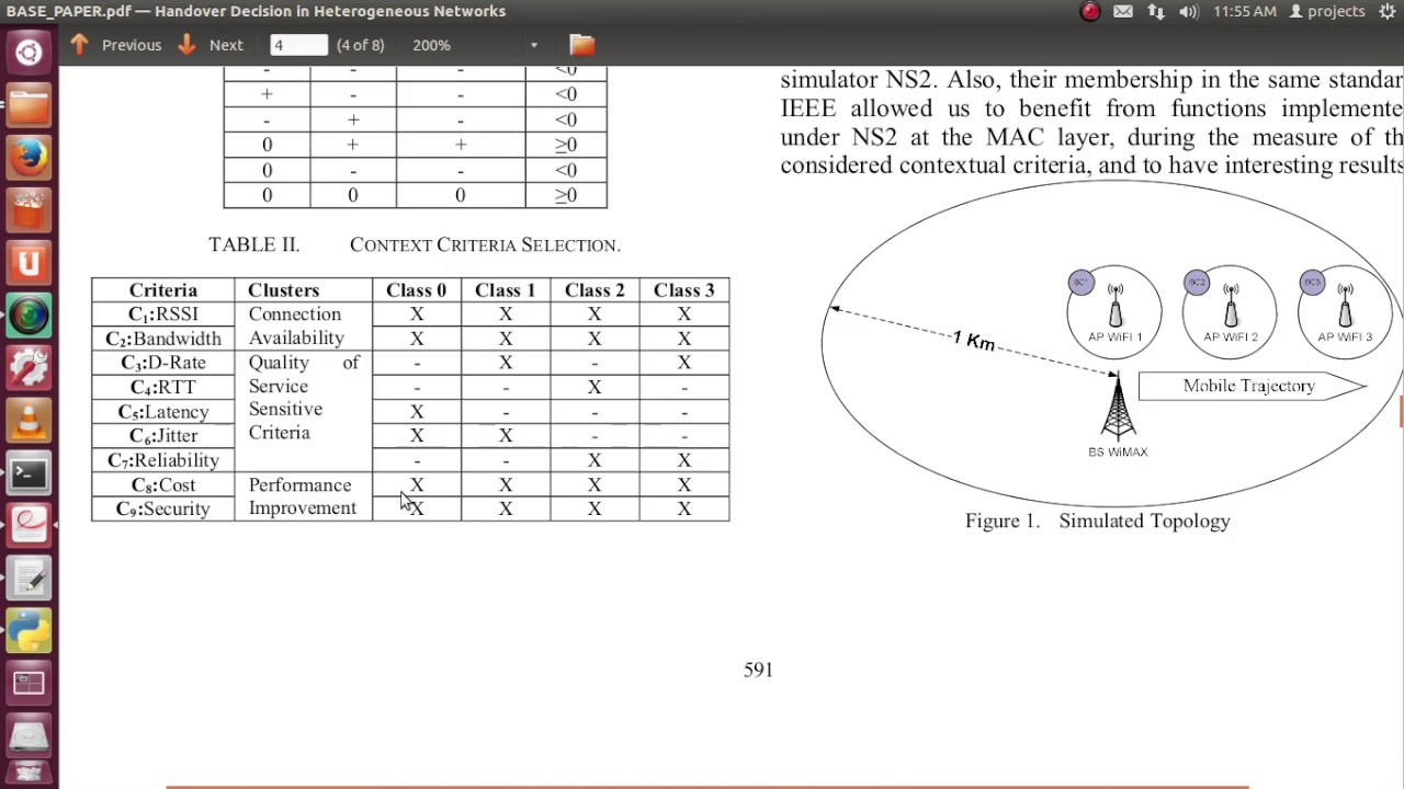 Handover Decision Heterogeneous Network Simulator Projects