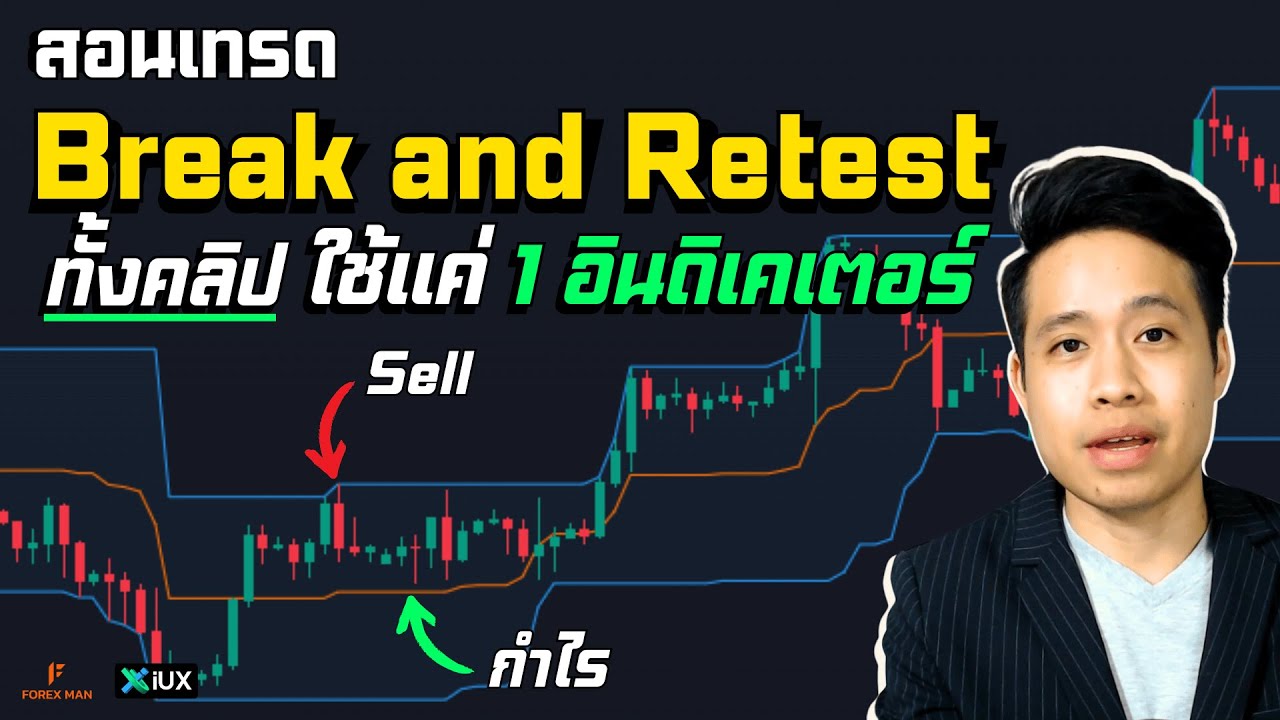 กลยุทธ์ Break and Retest ด้วย Donchian Channels เทรดง่าย จบในตัวเดียว | เทรด Forex