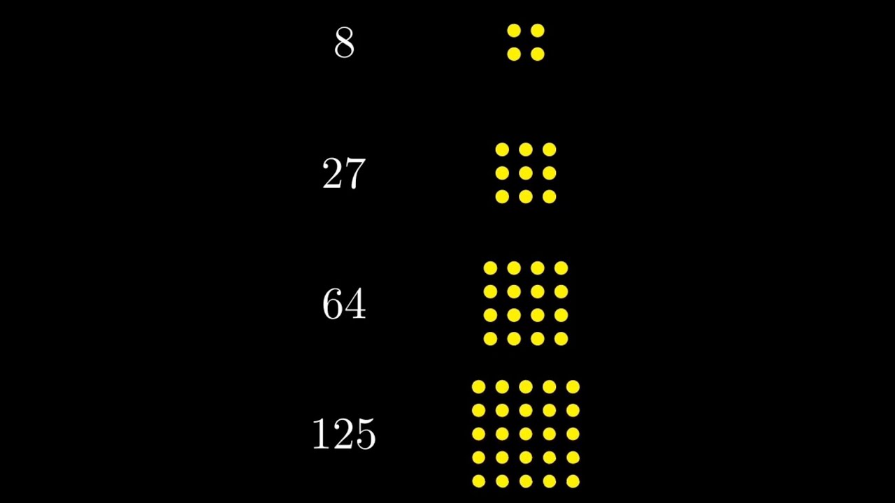 Cube Numbers #maths #shorts