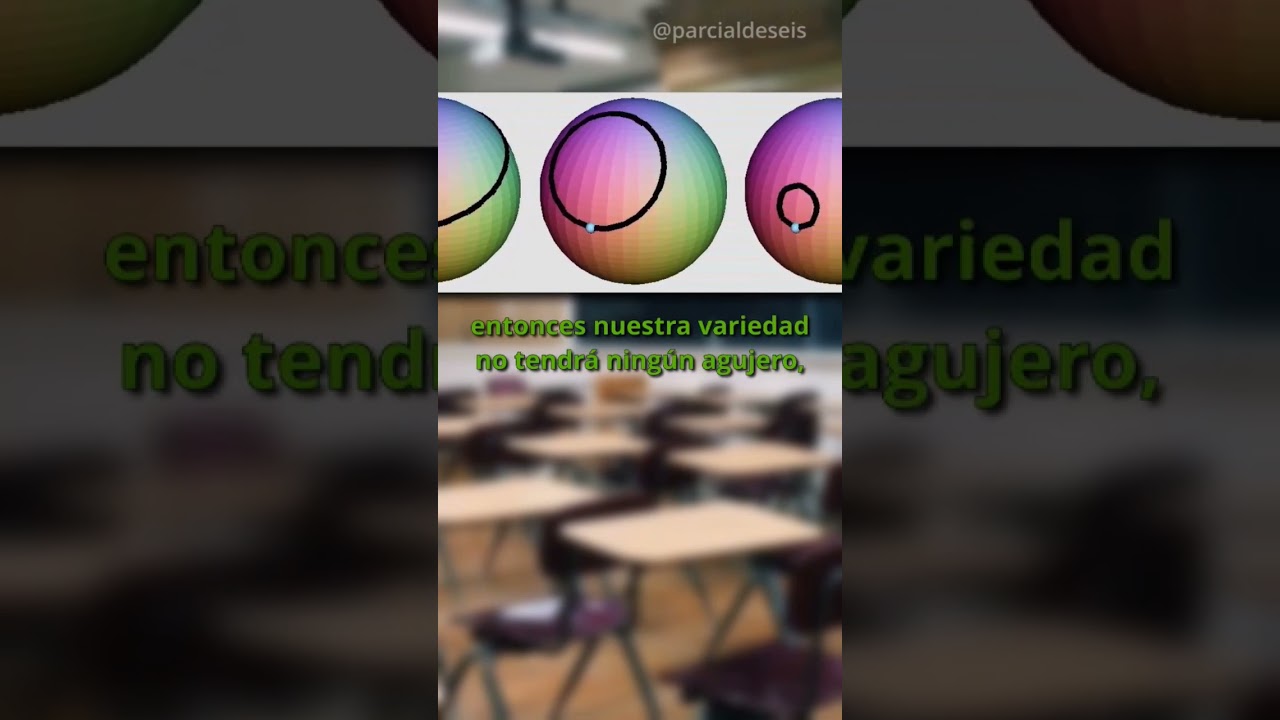 🍩 | EL GRUPO FUNDAMENTAL Este video forma parte de una colaboraci&oacute;n con @peycuantico‼️