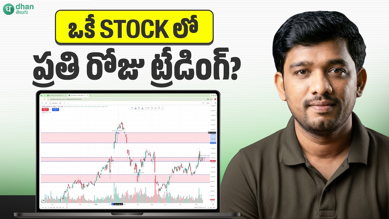 Power of Trading Same Stock Every Day | Stop Trading Random Stocks! ఒకే Stockపై Focus చేయండి