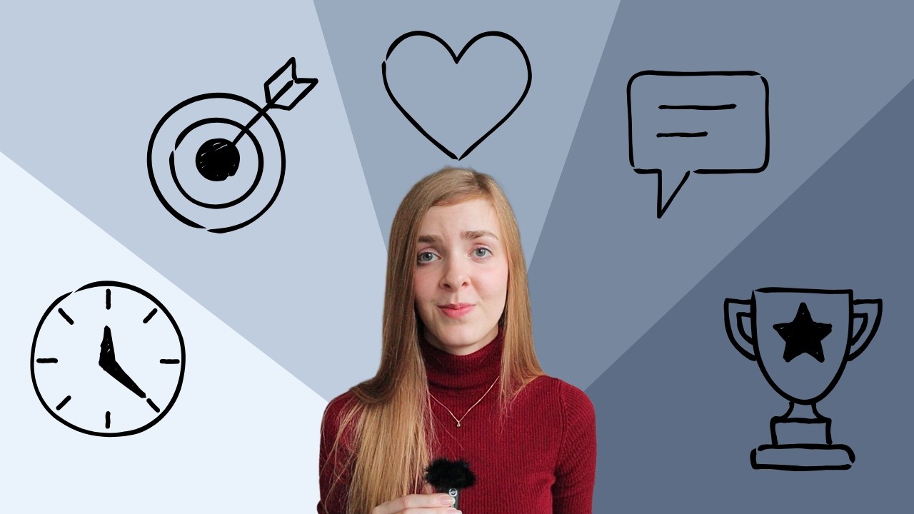 How my beliefs about language learning changed