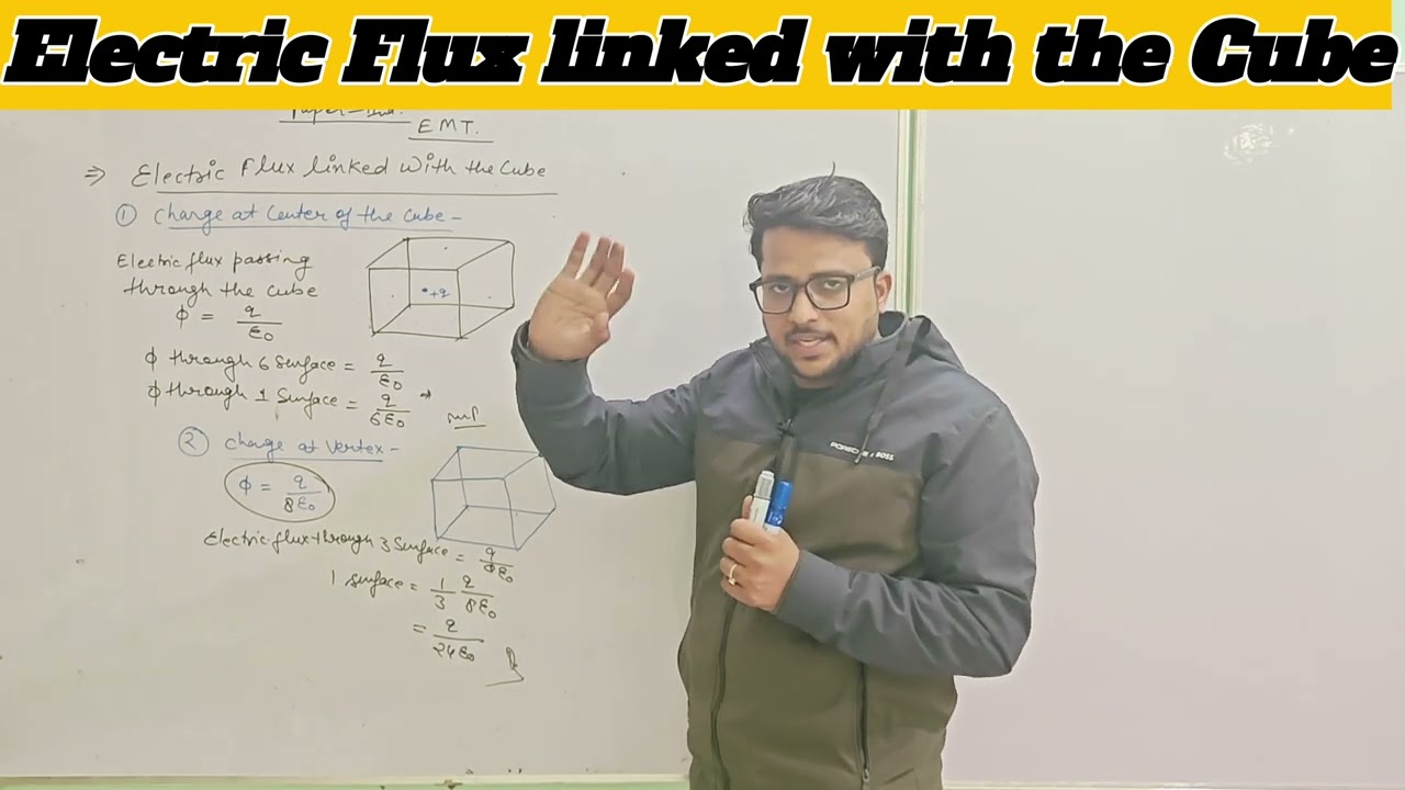 Electric Flux linked with the Cube || Class 12 Physics 