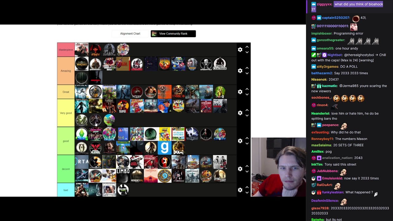 Jerma Streams [with Chat] - Tier Lists (Part 7)