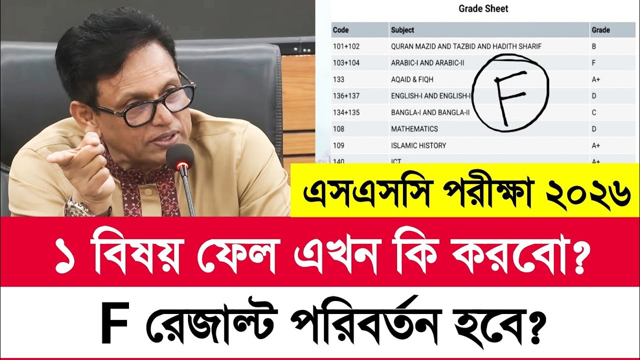 Failed 1 Subject in SSC 2026 | What to do if you failed the SSC 2026 exam? | ssc result 2026 upda...
