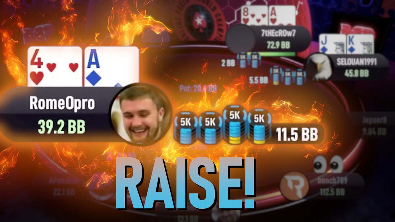 Can You Win A $10,000 Tournament With Pure Aggression?