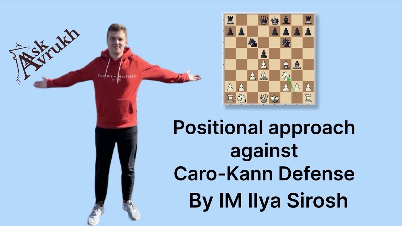 Powerful positional approach against Caro-Kann Defense