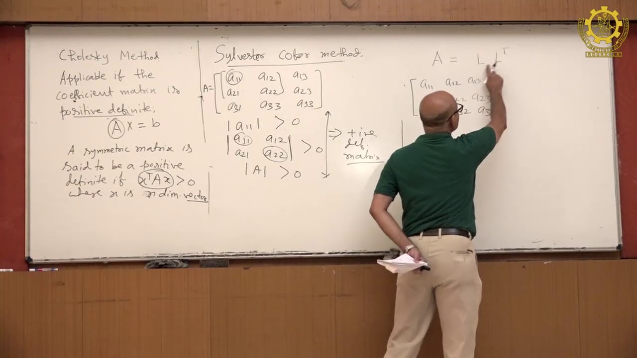 Lecture 20, Crout and Cholesky method