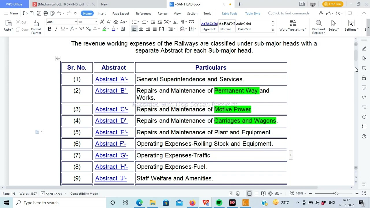 Capital Expenditure, Revenue Expenditure & Primary Unit (PU) in Railway