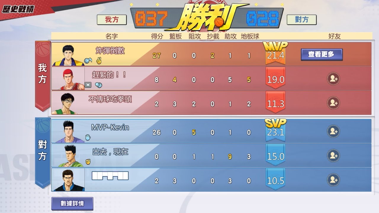 S28.海南高中.傳奇巨星_神宗一郎4