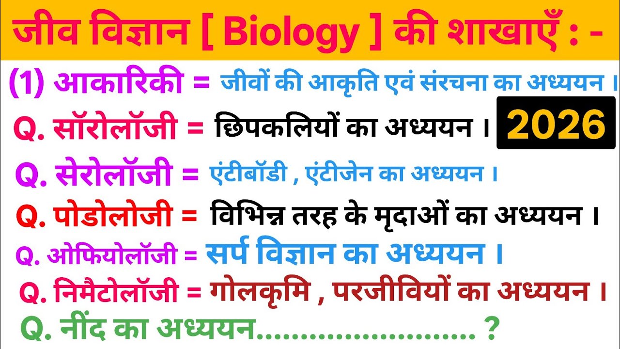जीव विज्ञान [ Biology ] की शाखाएँ | Jeev Vigyan ki shakhayen | 2026 