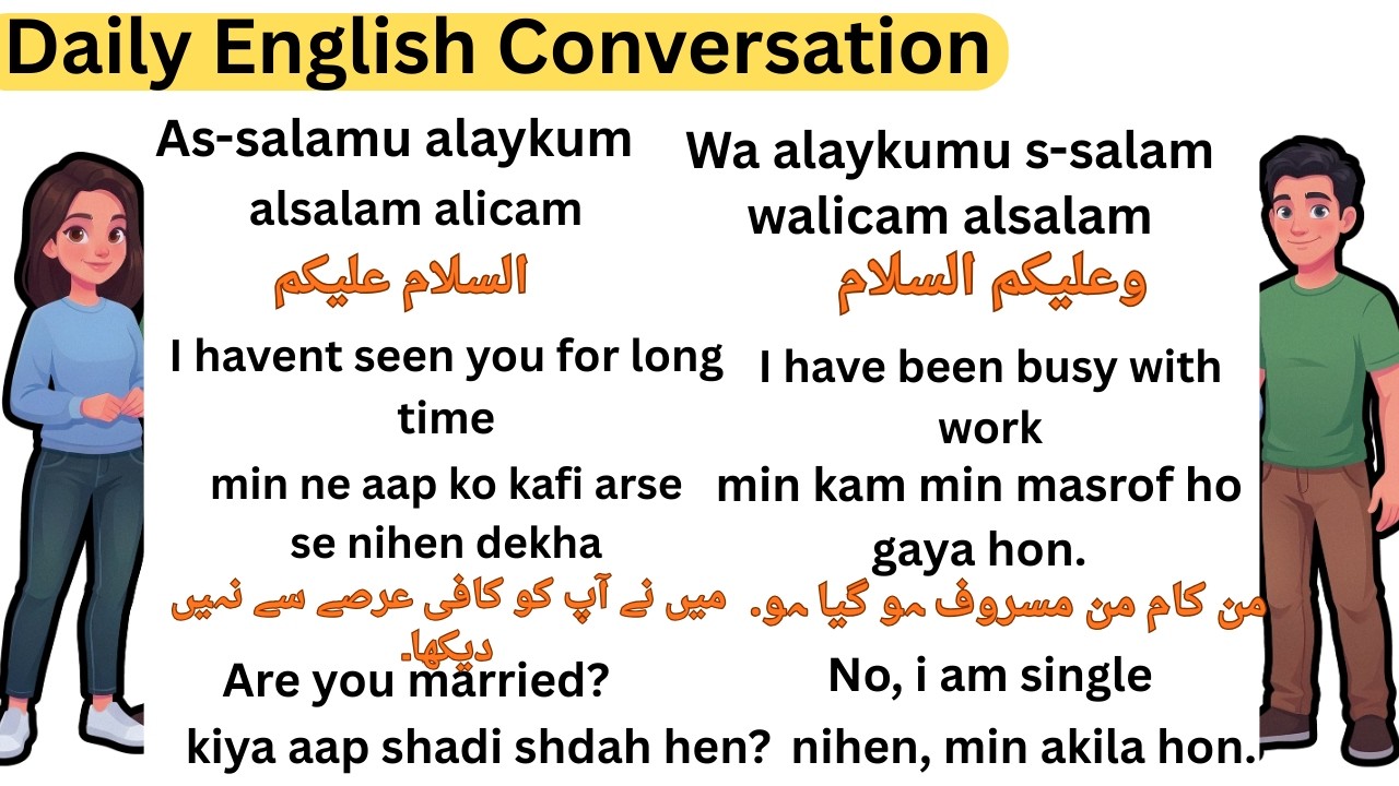Learn English Through Urdu | Basic English Words & Sentences for Beginners | Urdu to English Lesson