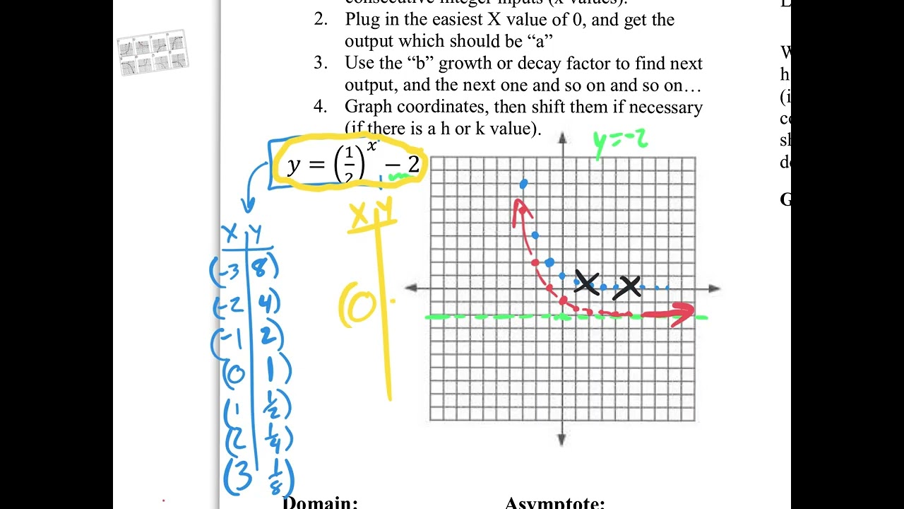 Notes 7.5B exponential decay functions p1 copy
