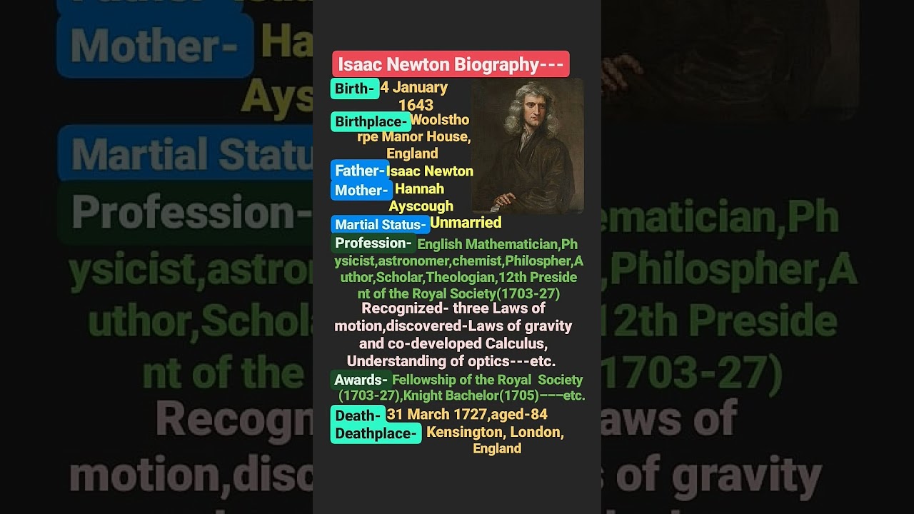 Isaac Newton biography